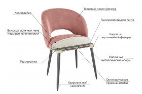Набор стульев Моли 2 шт (роза велюр/белый) в Кодинске - kodinsk.katalogmebeli.com | фото 3